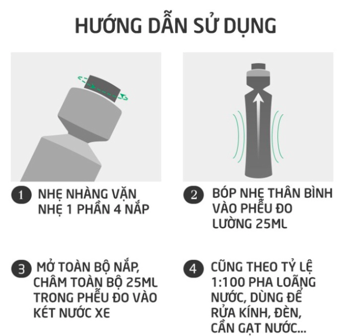 Nước rửa vệ sinh kính lái Sonax đậm đặc cao cấp - Nước làm sạch kính lái ô tô Sonax 250ml - Phụ kiện nội thất ô tô