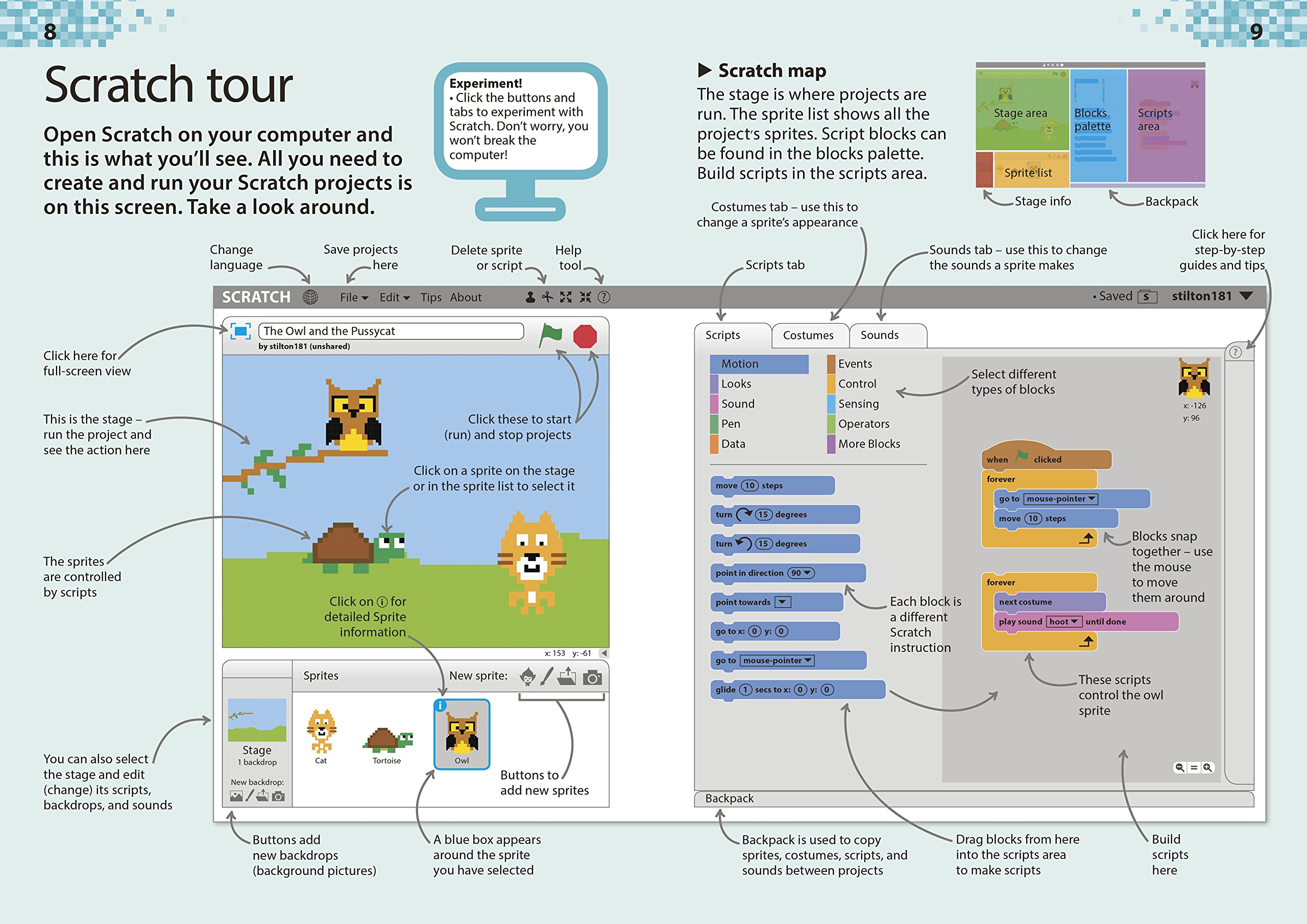 Sách Coding incratch for Games Made Easy, Ages 7-11