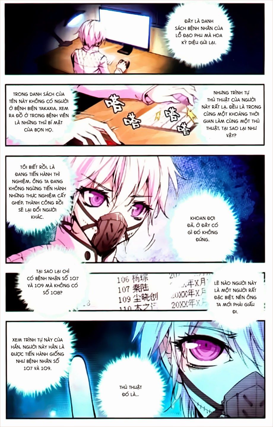 cấp độ phân liệt chapter 23 18