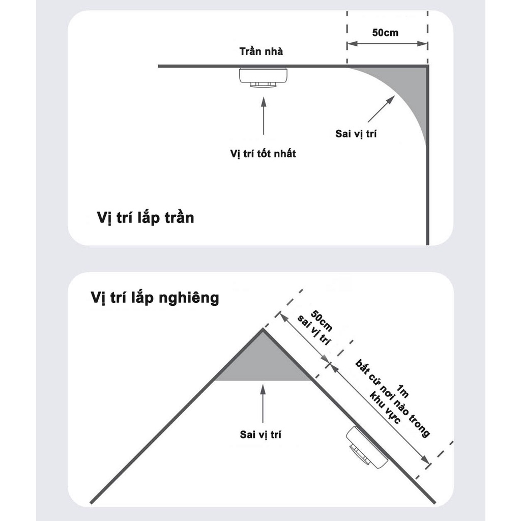 Cảm Biến Khói AQARA Zigbee 3.0 Bản Quốc Tế-Thiết Bị Cảnh Báo Cháy, Báo Khói, Có Còi Hú, Kết Nối Vào App Theo Dõi Từ Xa Hàng Chính Hãng BH 12 Tháng