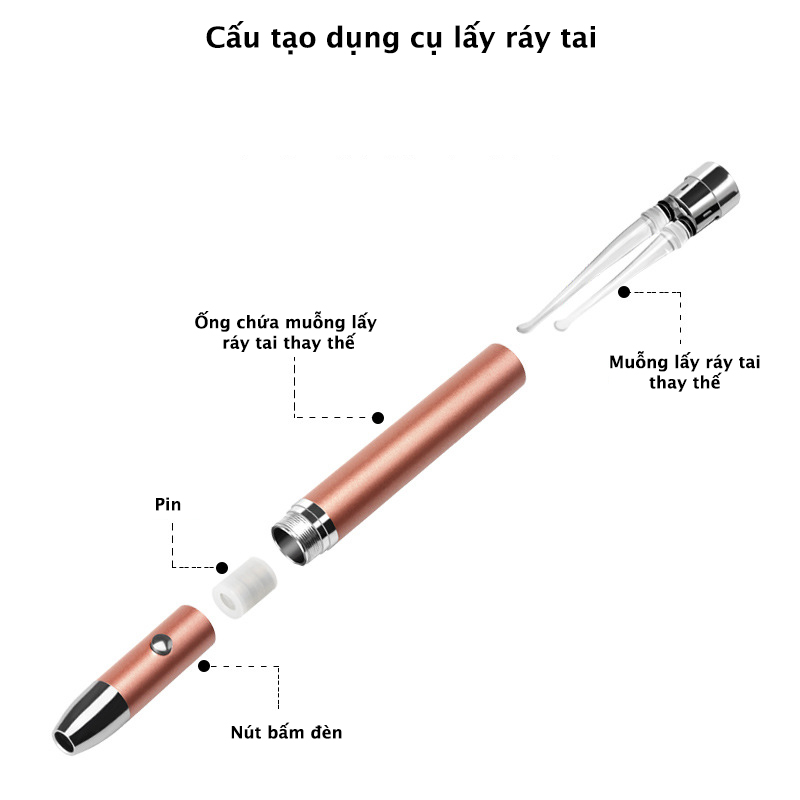 Bộ dụng cụ lấy ráy tai và gỉ mũi dùng trong gia đình