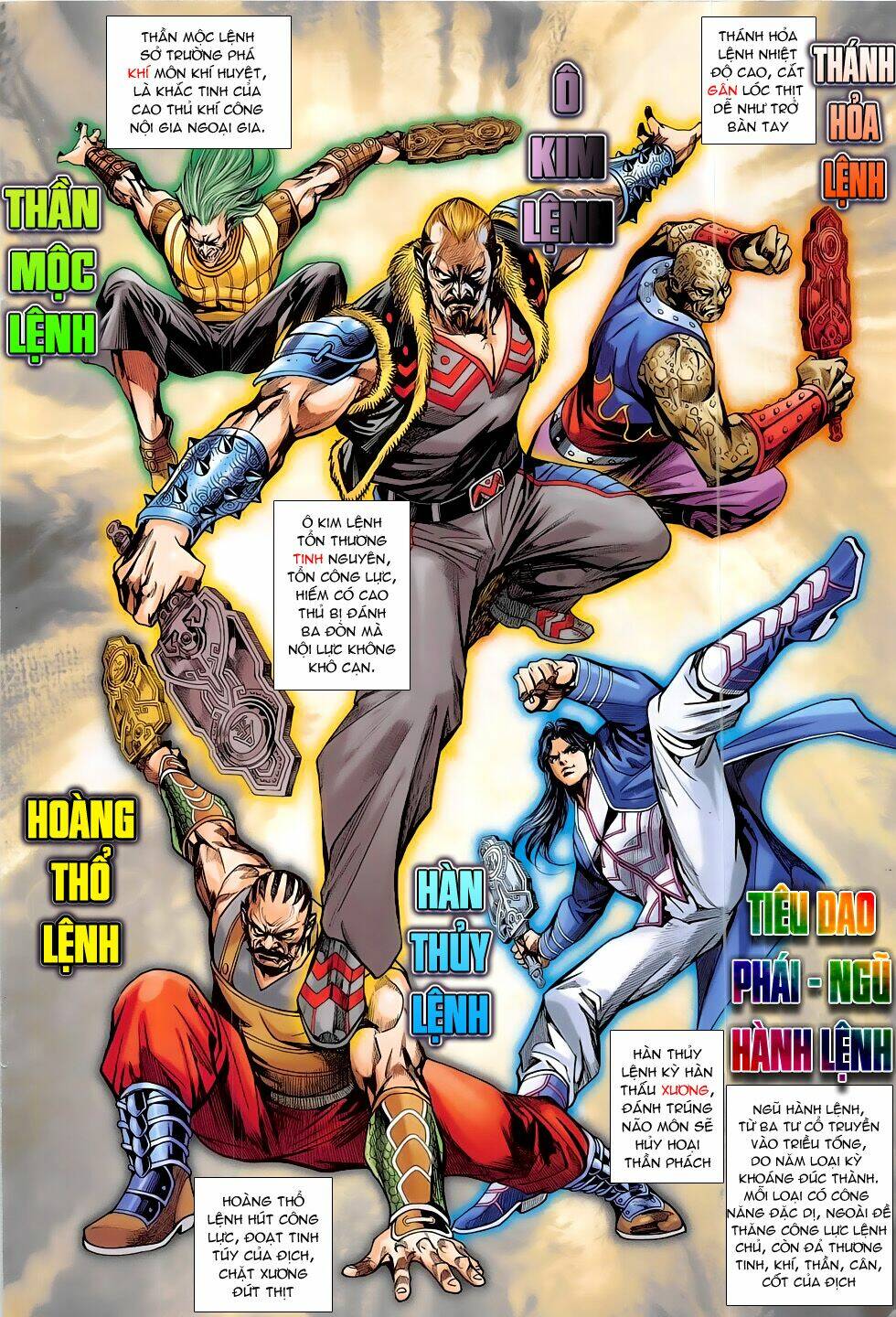 tân tác long hổ môn chapter 797 20