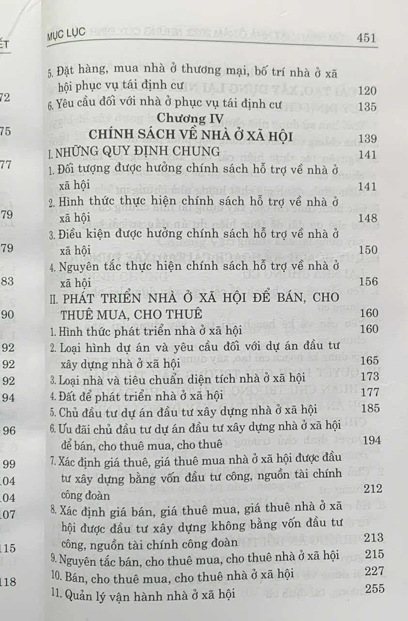 Tìm hiểu Luật Nhà ở năm 2023- Những quy định cần biết