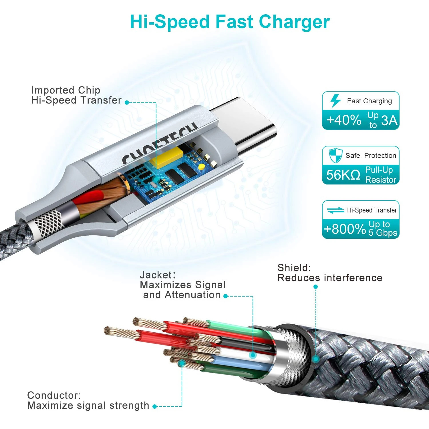 Dây cáp sạc nhanh 100w Type-C to Type-C PD 3.1 hiệu CHOETECH XCC1002 dài 180cm truyền data tốc độ cao cho Samsung / Huawei / Xiaomi / Tablet / Macbook / Laptop Type C - Hàng chính hãng