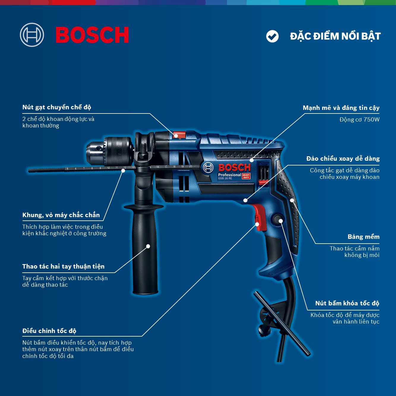Máy Khoan Động Lực Bosch GSB 16 RE (750W)