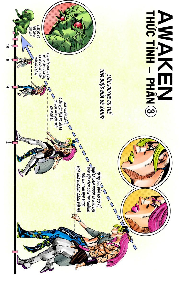 cuộc phiêu lưu bí ẩn chapter 681 1