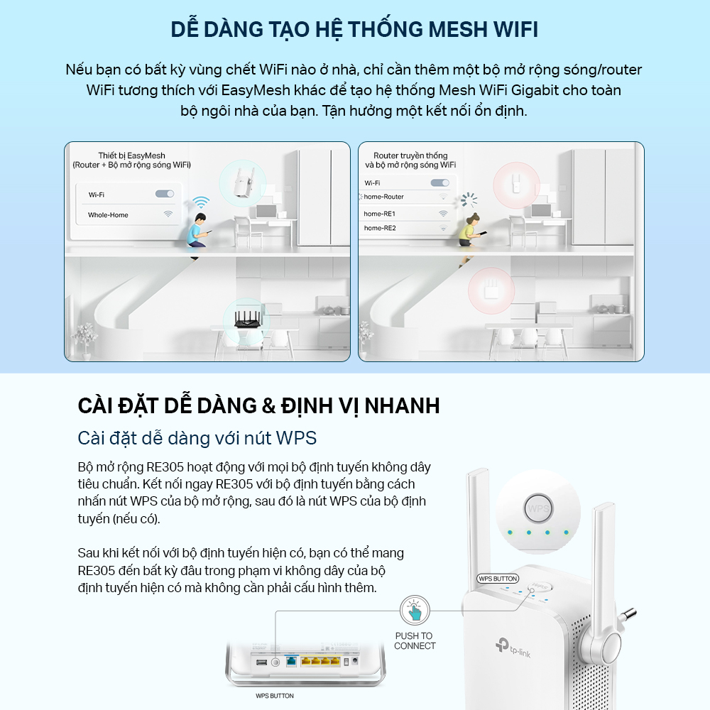 Bộ mở rộng sóng Wi-Fi TP-Link RE305 (Trắng) - Hàng chính hãng