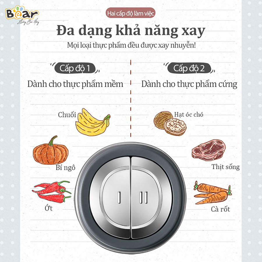 [Hàng Chính Hãng]Máy xay đa năng Bear 2L QSJ-B03Y7 màu xám. công suất 300W, dung tích 2L bằng Inox 304, cối thủy tinh borosilicate, vỏ ABS có khả năng chịu nhiệt cao; vận hành êm ái, giảm tiếng ồn.