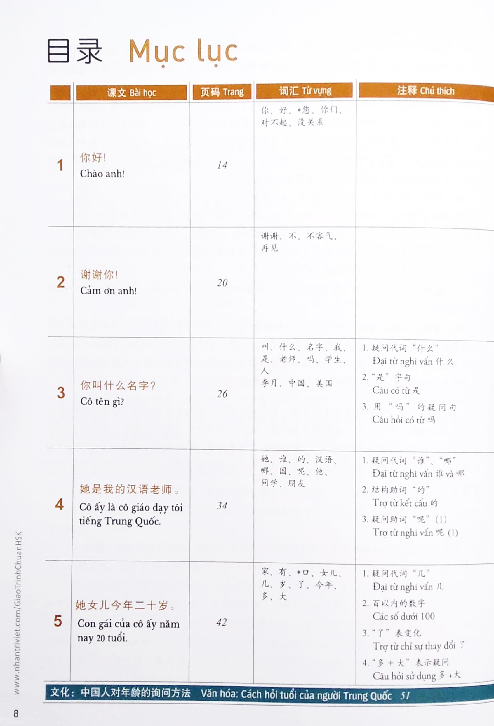 Combo Sách Giáo Trình Chuẩn HSK 1 - Sách Bài Học Và Bài Tập