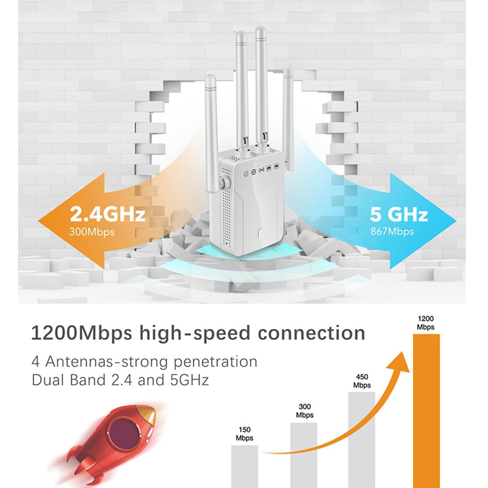 Wall Plug Dual-Band 2.4G 5G Wifi & Router Wireless Extender Booster