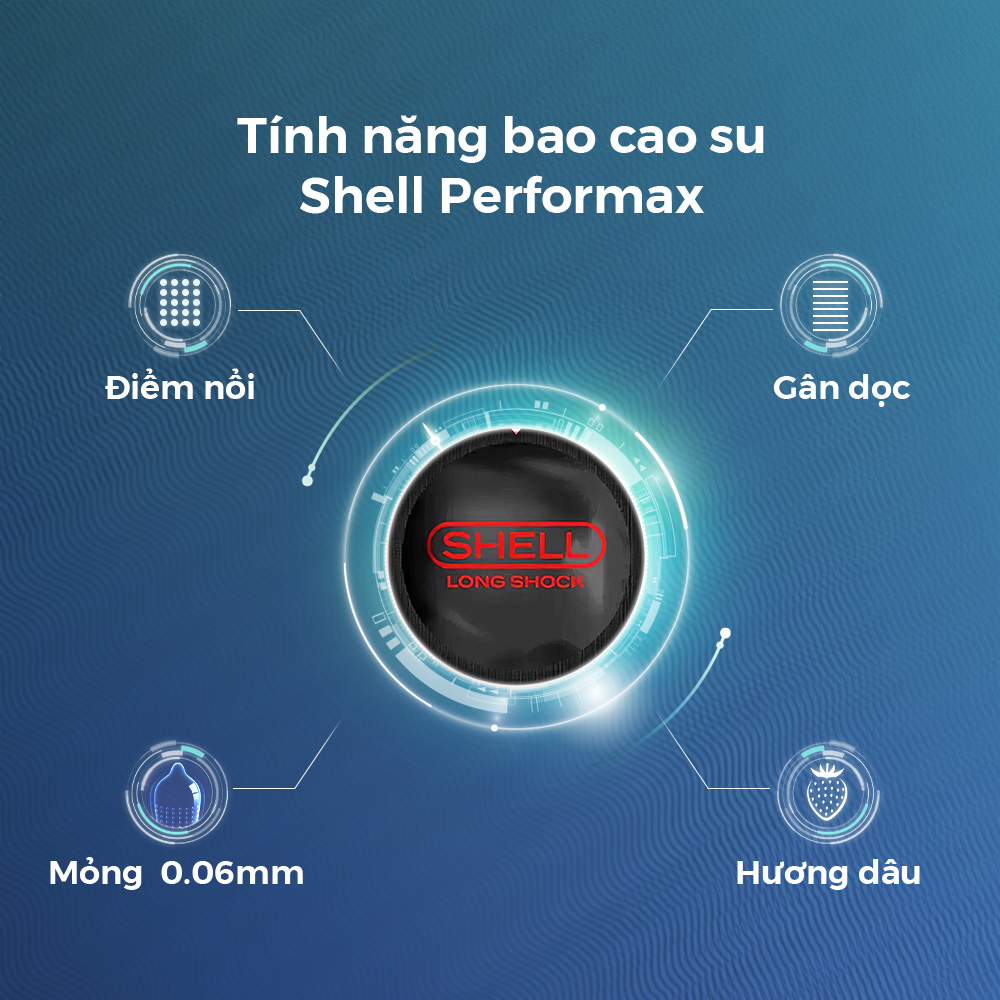 Bao cao su Shell Dino Trice - 1 bao gai, 2 vòng bi + 1 bao Shell Performax (Hộp 2 cái) | SHELL CHÍNH HÃNG
