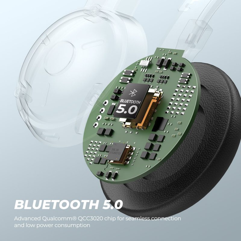 Tai Nghe Chụp Tai Bluetooth Có Mic SoundPEATS A7 - Hàng chính hãng