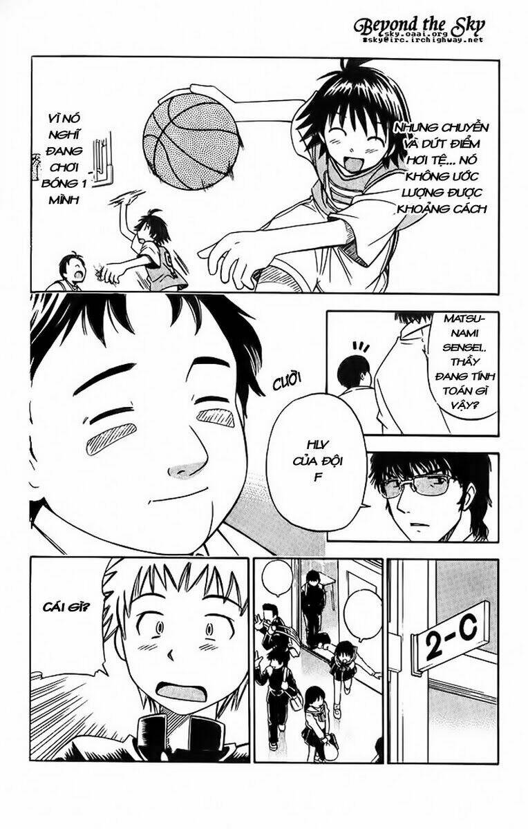 cơn lốc - fight no akatsuki chapter 4 3