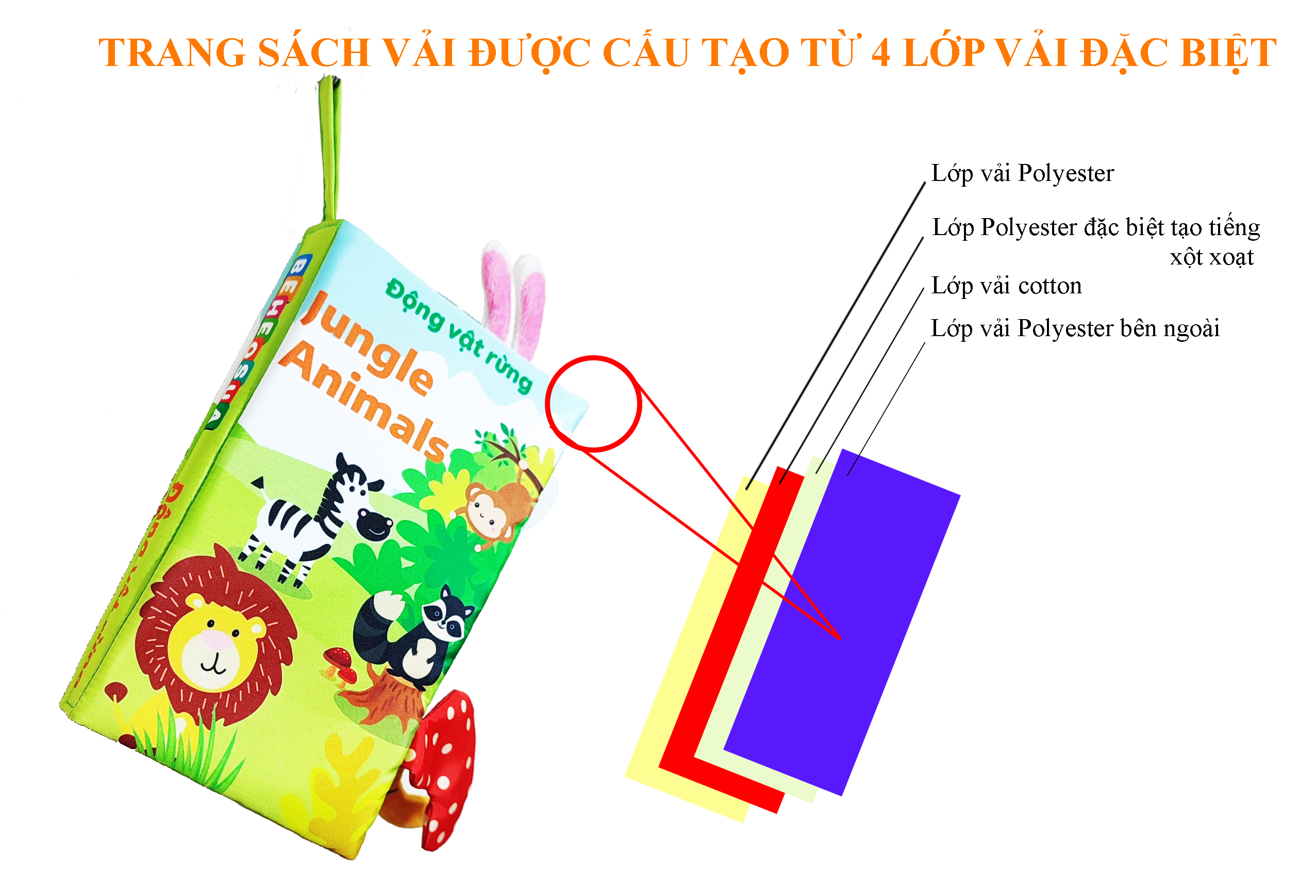 Sách vải cho bé - Sách vải tương tác đoán đuôi con vật - Sách vải con vật vui vẻ