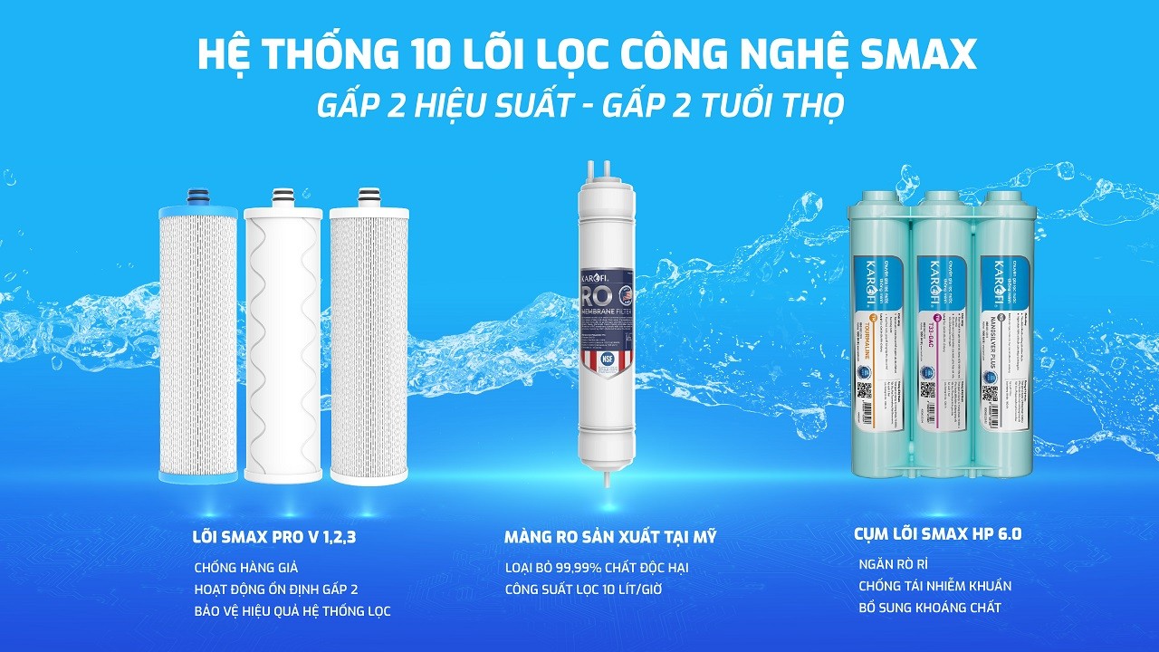 Máy lọc nước RO để gầm Karofi KAQ-U65 - Hàng chính hãng