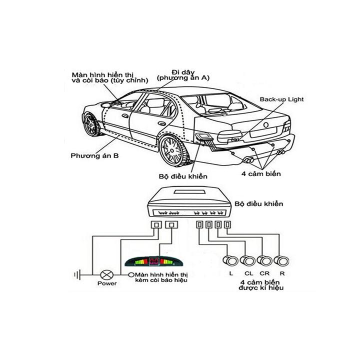Bộ Cảm Biến Lùi Và Cảnh Báo Va Chạm 4 Mắt Cảm Biến Kèm Màn Hình Hiển Thị Khoảng Cách