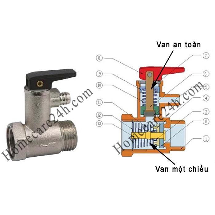 Van 1 chiều bình nóng lạnh,van nước một chiều bình nước nóng cao cấp