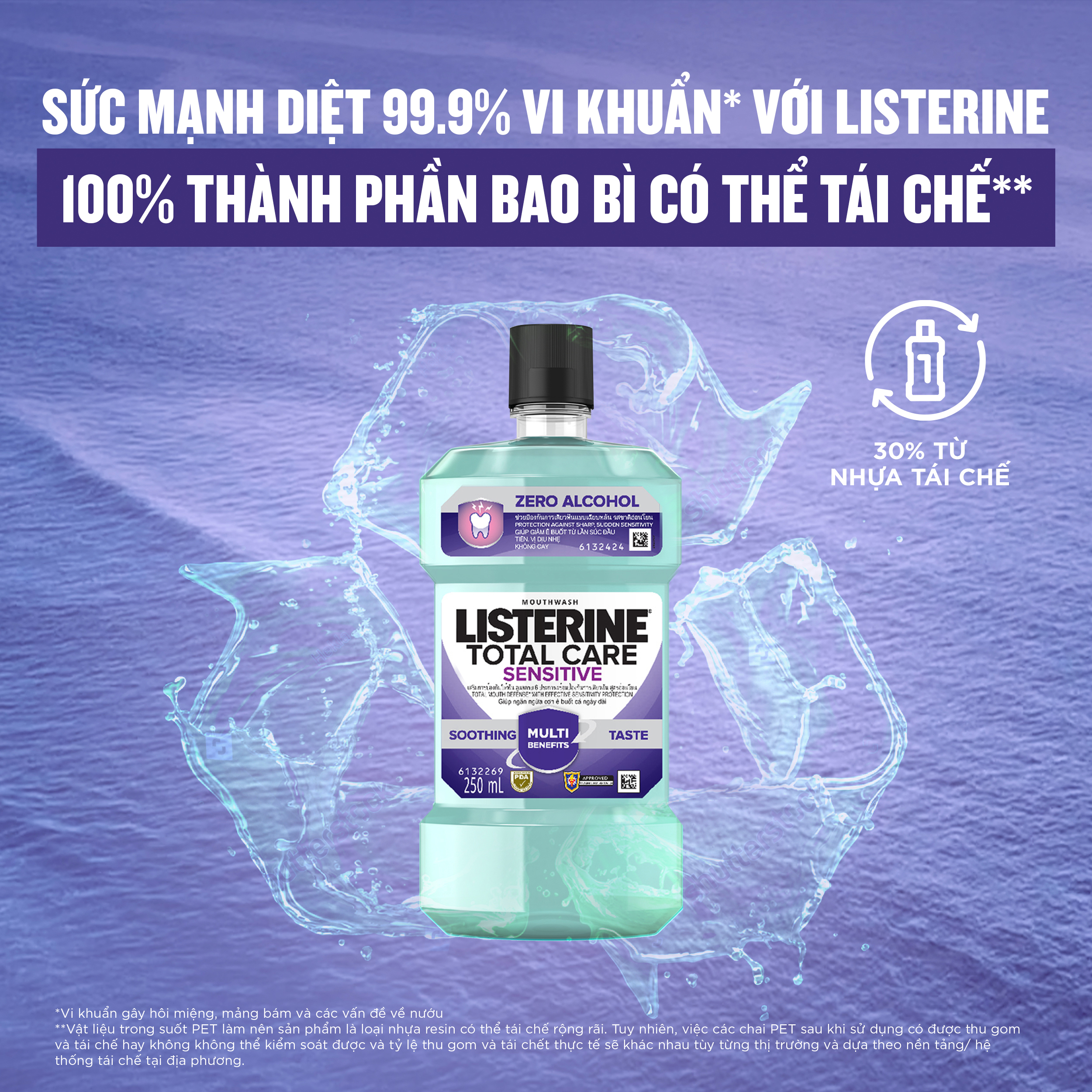 Nước súc miệng chăm sóc toàn diện Listerine Total Care Mouthwash 250ml