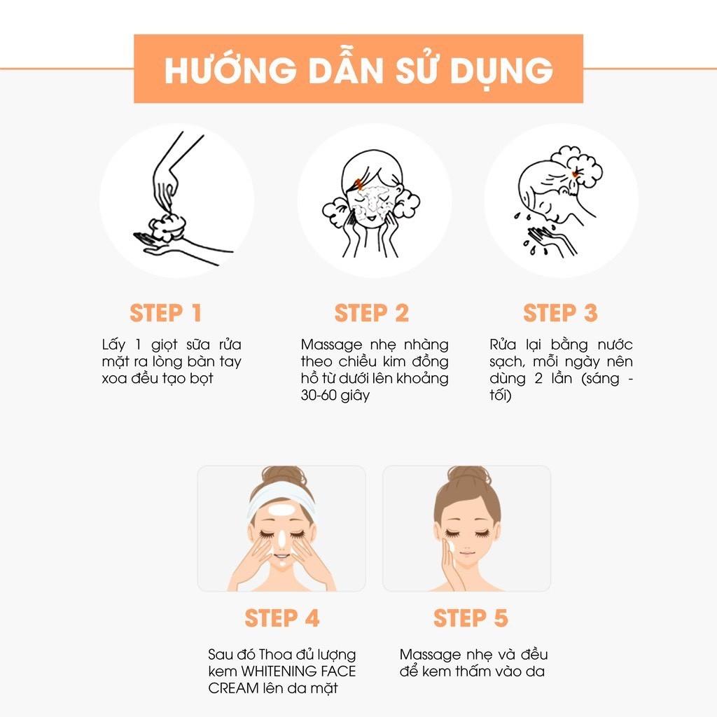 Combo 2 món: Sữa rửa mặt trà xanh + Kem face pháp