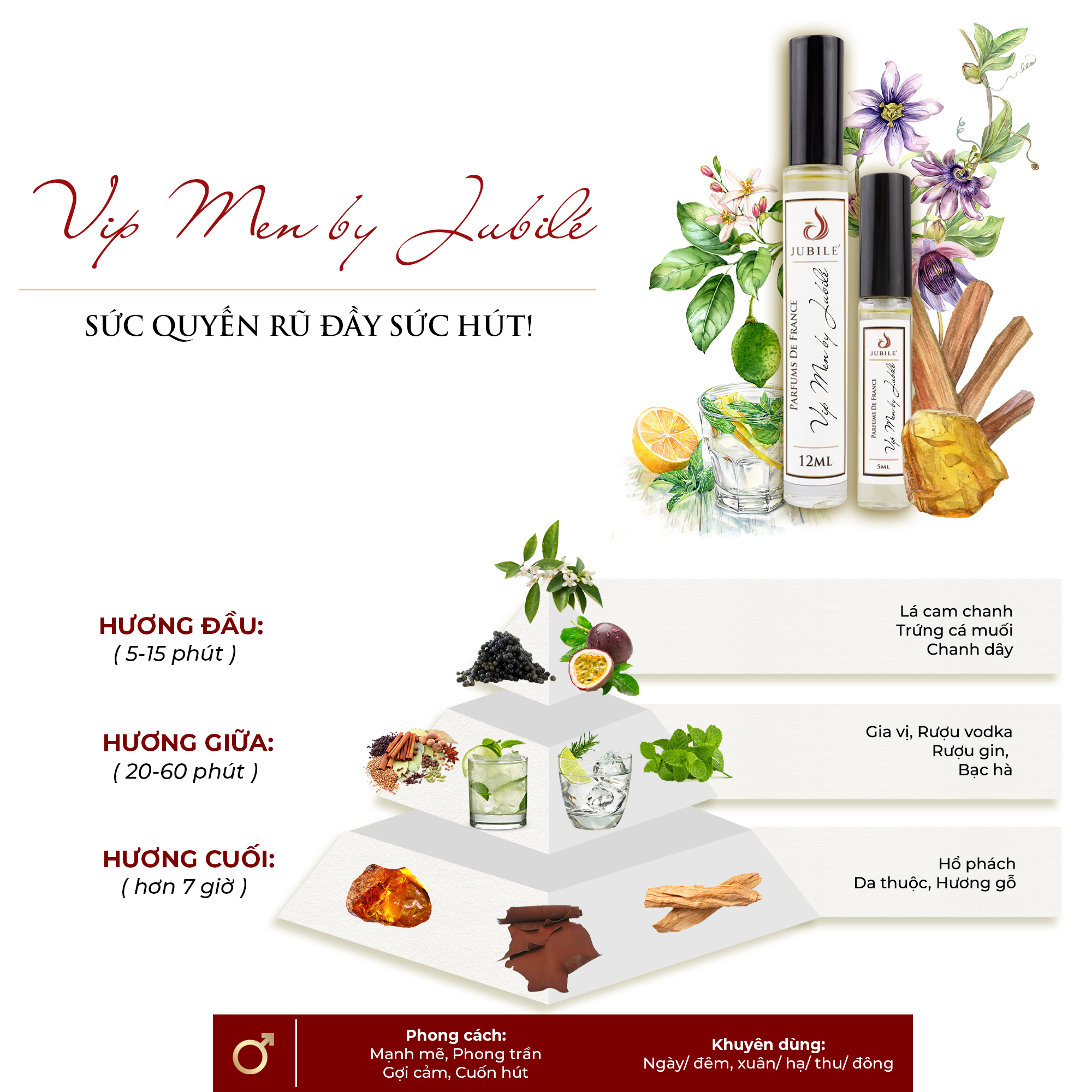 Vip Men by Jubilé - Tinh dầu nước hoa Pháp nữ Dạng lăn 12ml Thơm Lâu, Sang Trọng, Quyến Rũ
