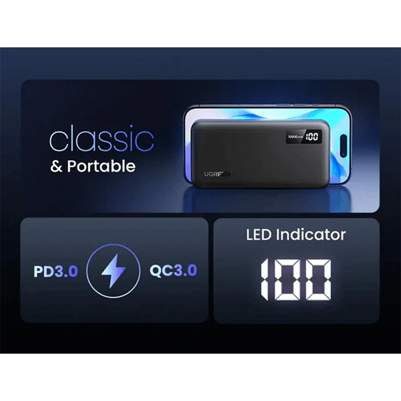 Pin sạc dự phòng Ugreen sạc nhanh hai chiều 10000mAh 20W PB311 25742 - Hàng chính hãng