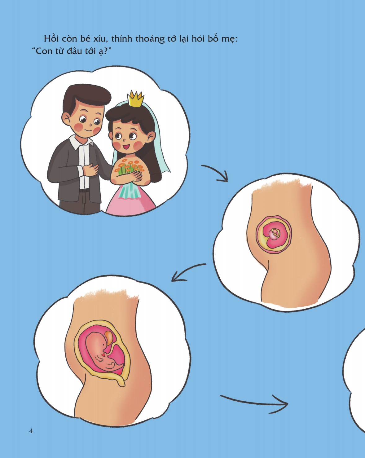 Sách Giáo Dục Giới Tính Và Nhân Cách Dành Cho Bé Trai - 5 - 12 Tuổi - Bộ 4 Cuốn + Lẻ