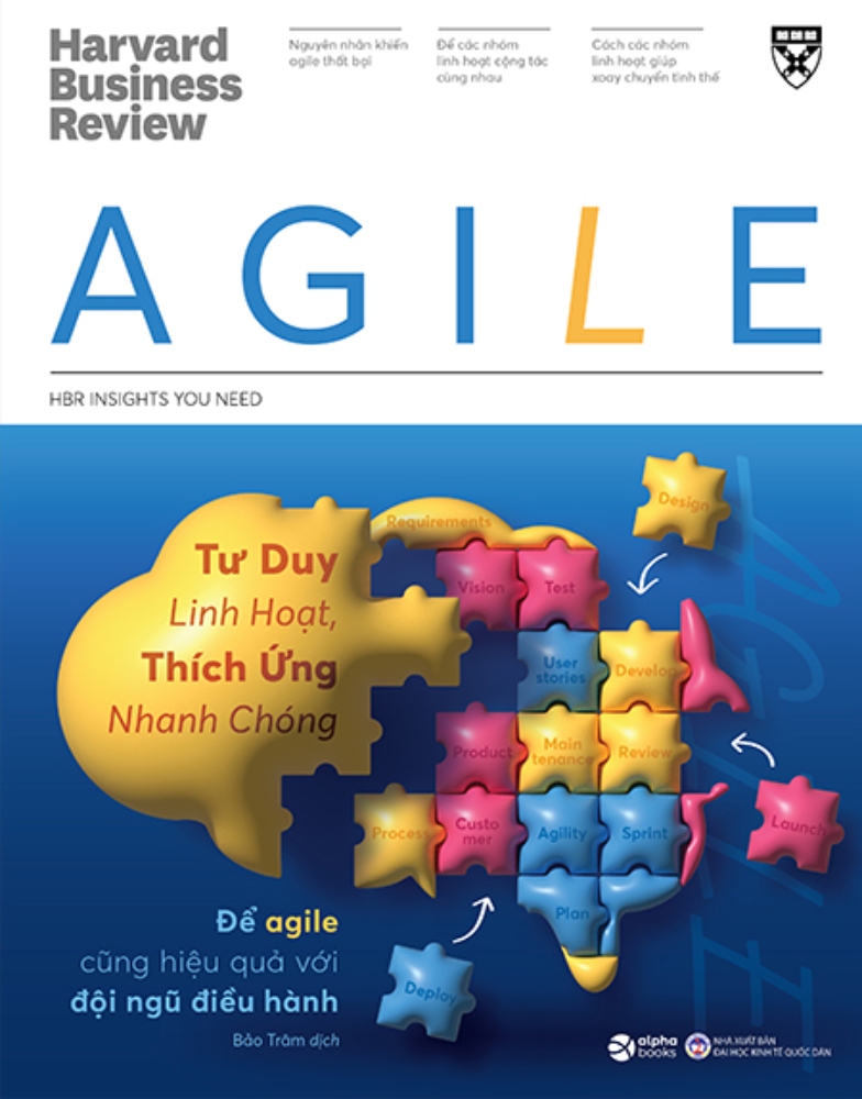 HBR - Agile - Tư Duy Linh Hoạt, Thích Ứng Nhanh Chóng_AL