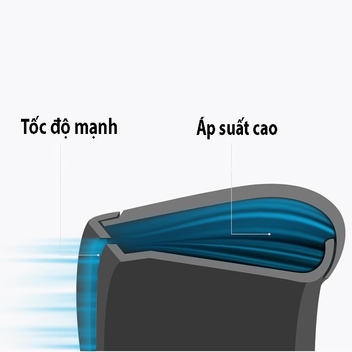 Quạt Treo Tường Không Cánh Có Điều Khiển Từ Xa Áp Suất Cao, Gió Mạnh- Quạt Không Cánh ( GiAO MÀU NGẪU NHIÊN ) CÓ ẢNH THẬT SẢN PHẨM