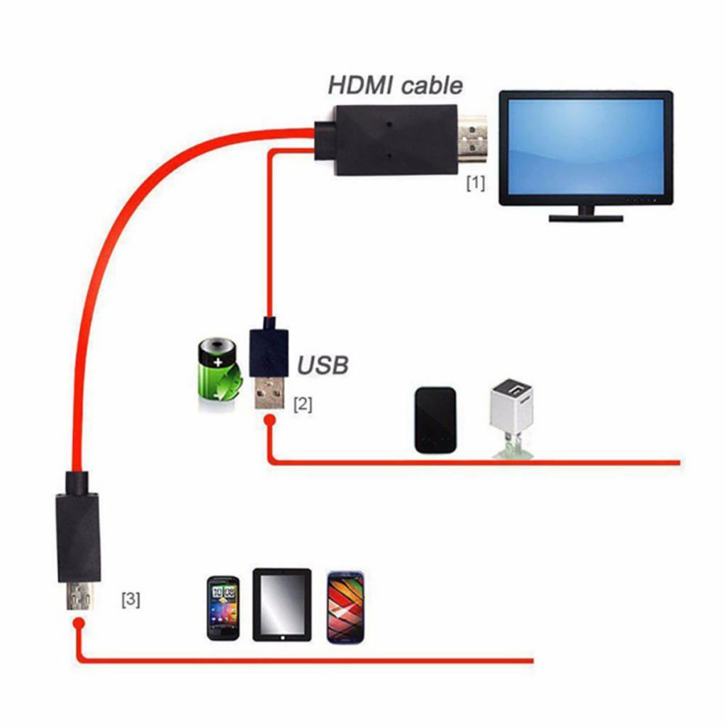 HDMI to Micro USB Adapter HDTV AV TV Cable Cord For Android Samsung