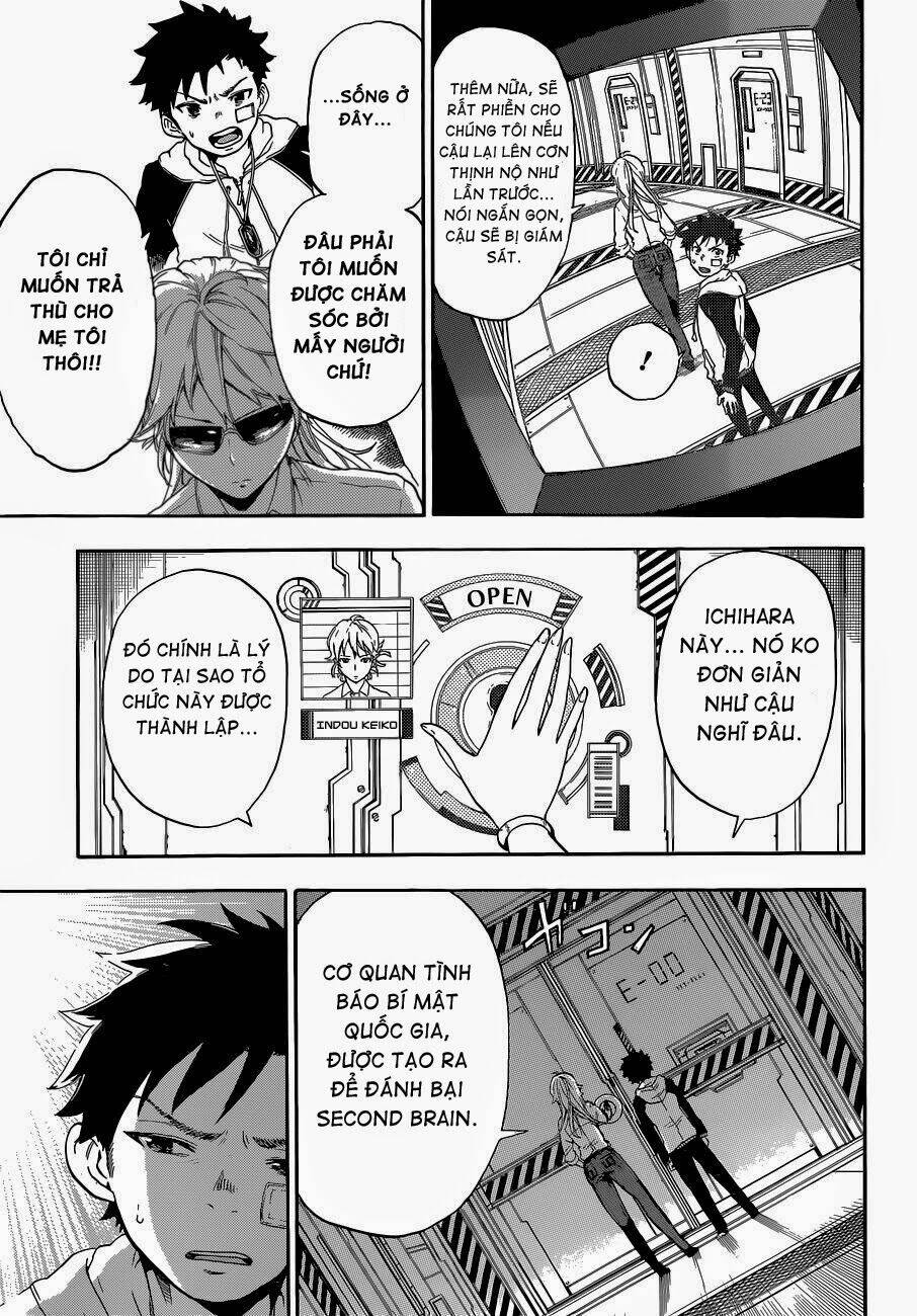 second brain - nhị não. chapter 2 6