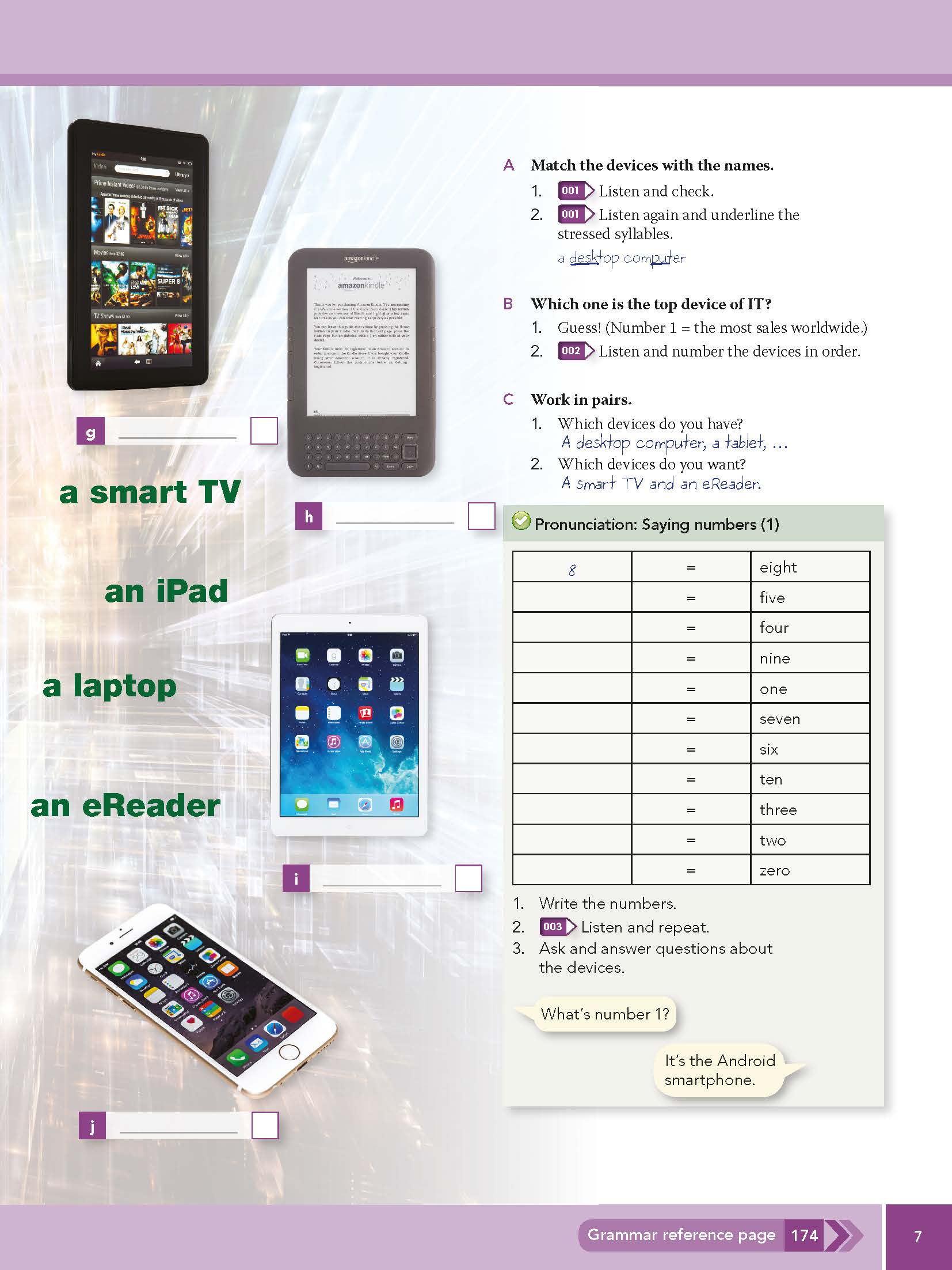Moving into Information Technology - Course Book