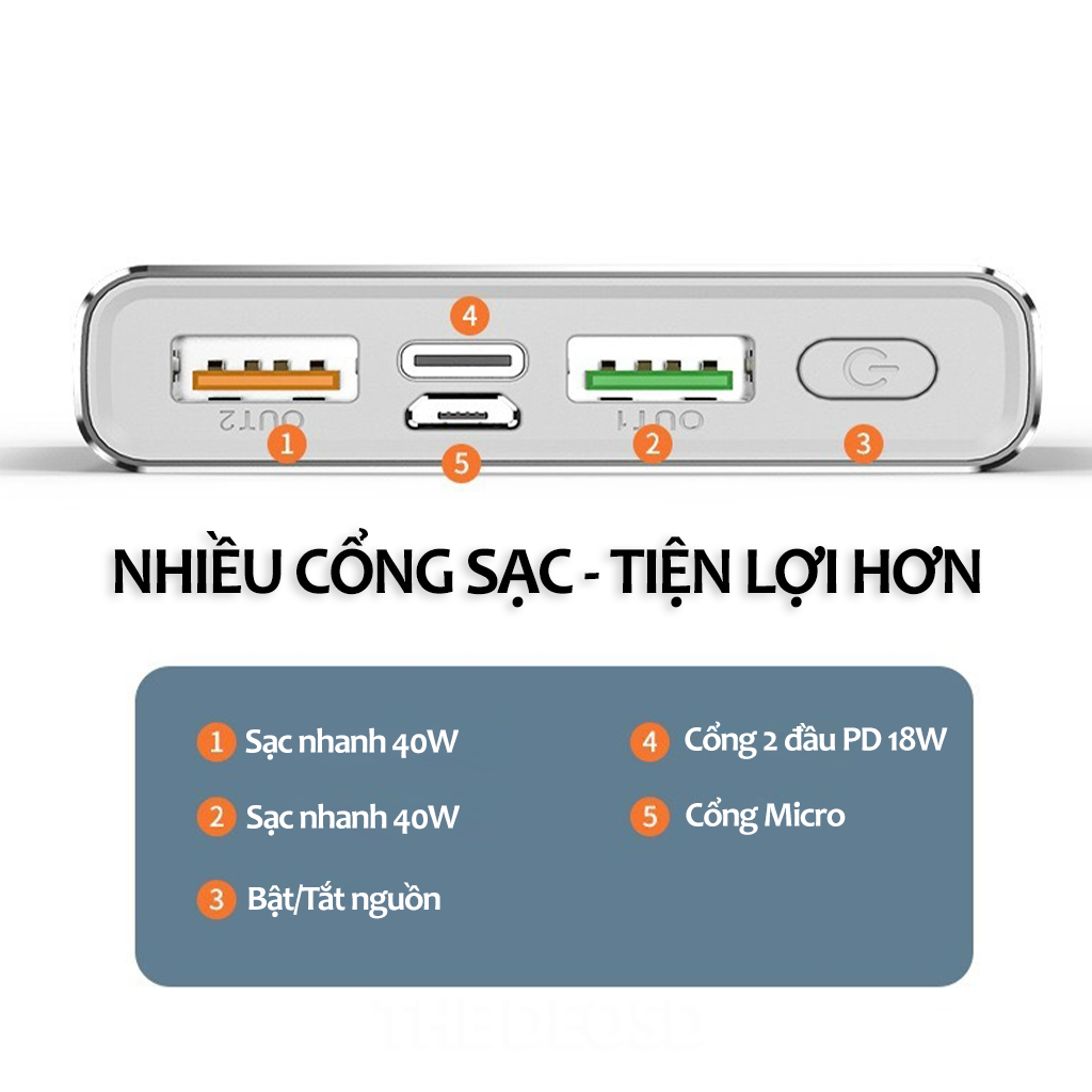 | 30p Sạc 85% Pin | Pin Sạc Dự Phòng Siêu Sạc Nhanh - The Deosd TD-PB - Hàng Chính Hãng