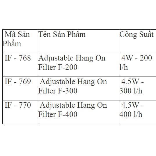 Hộp lọc thác treo cho hồ cá cảnh Ista Đài loan