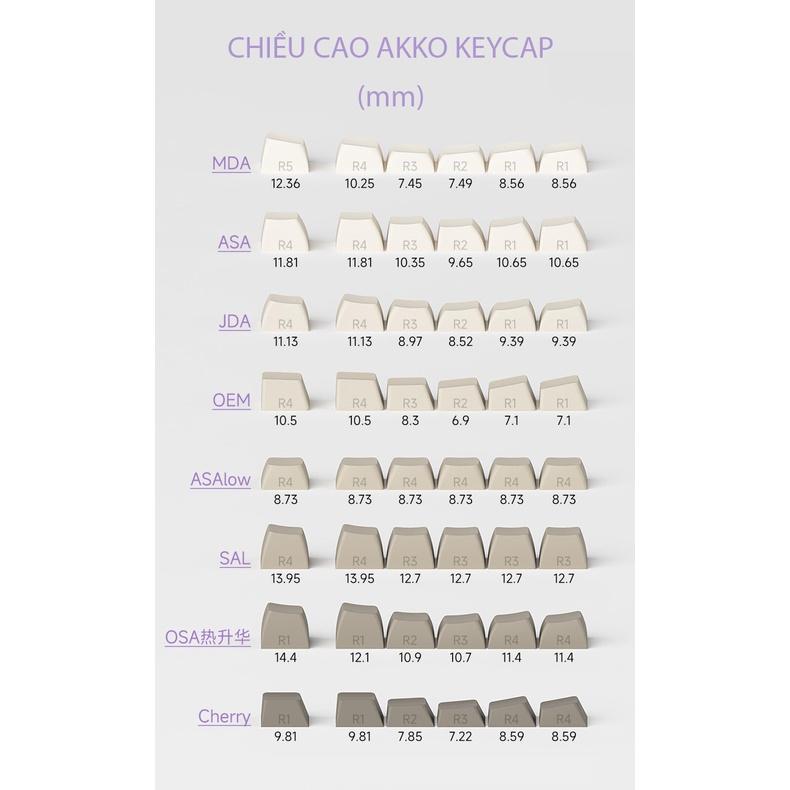 Bộ Keycap chính hãng AKKO - Ocean Star (ABS Double Shot / SAL Profile / 195 nút)