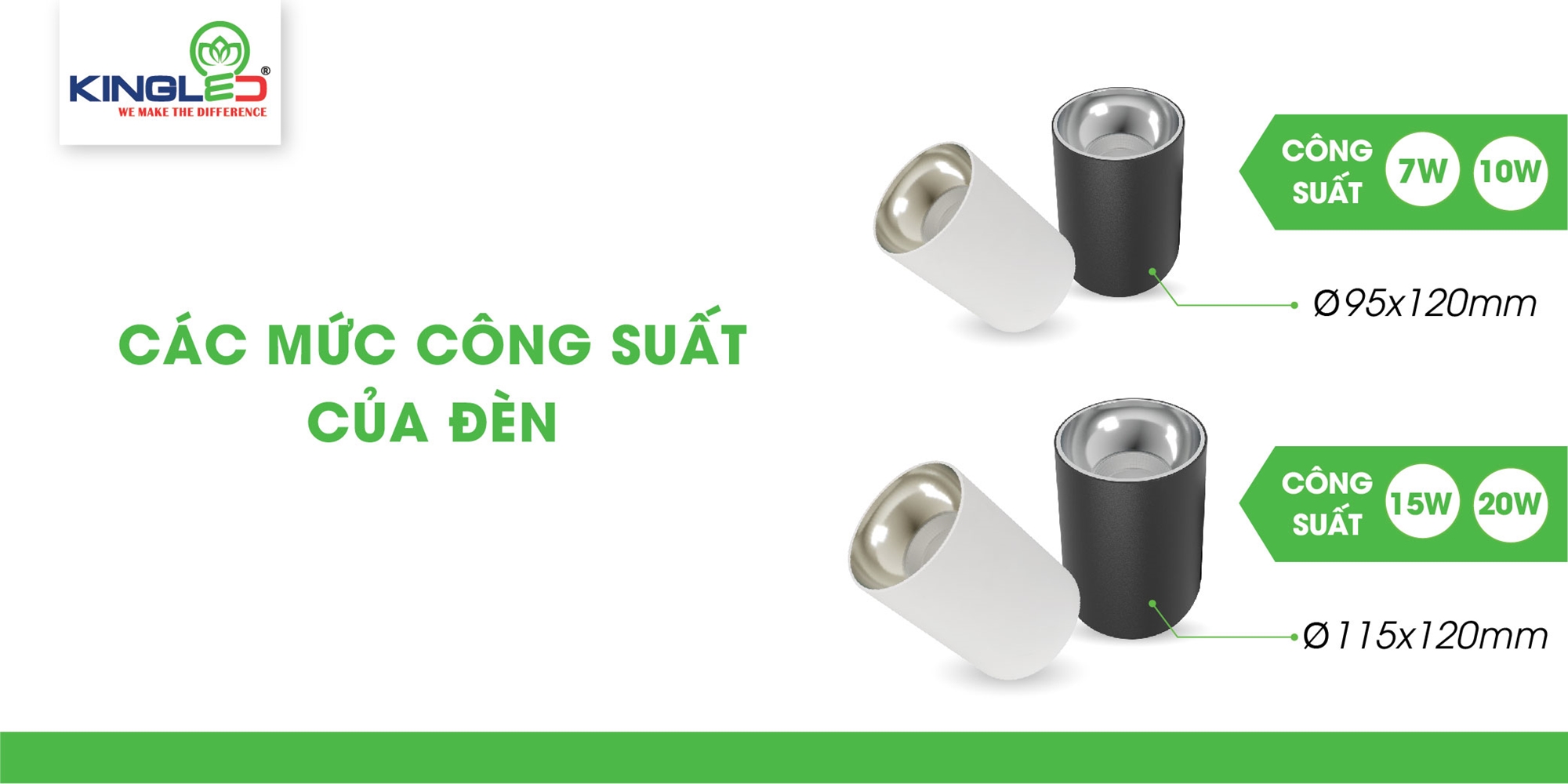 ĐÈN LED ỐNG BƠ CHIẾU RỌI EMERALD KINGLED