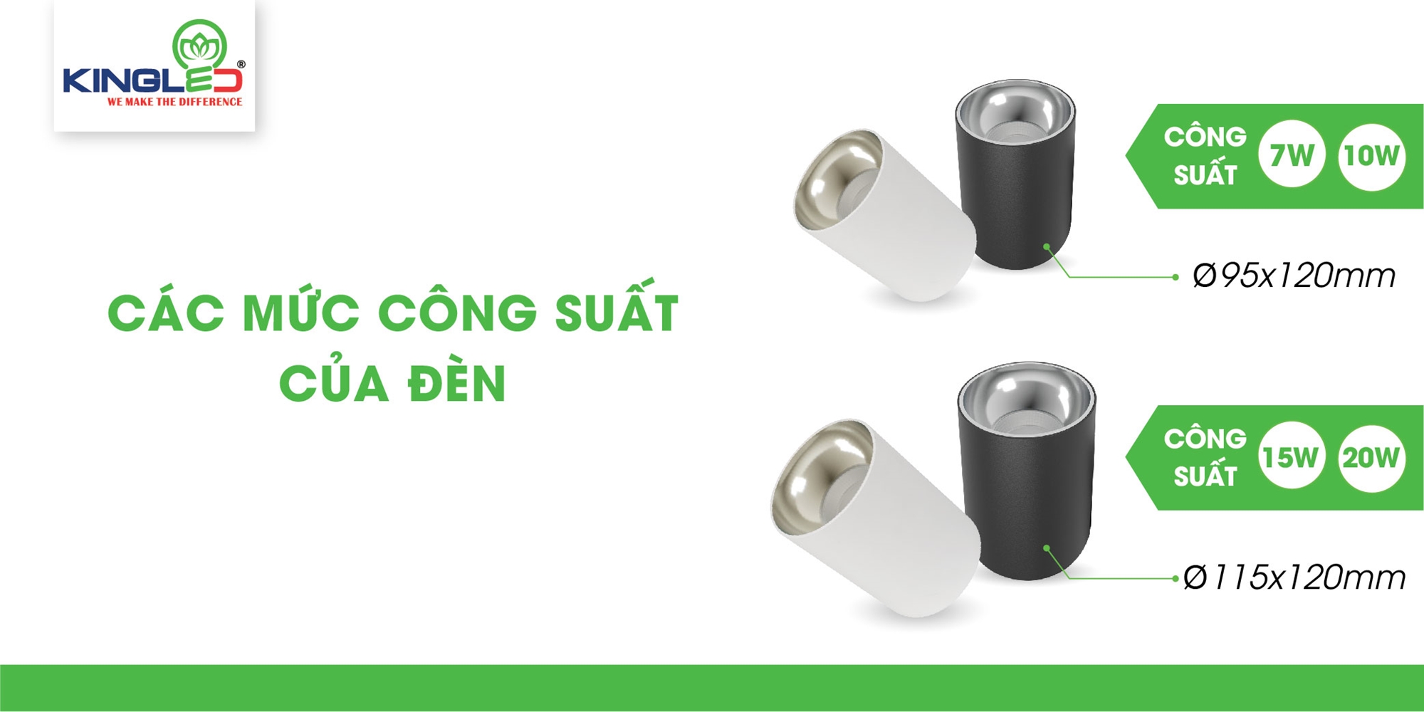 ĐÈN LED ỐNG BƠ CHIẾU RỌI EMERALD (OBR-SS) KINGLED