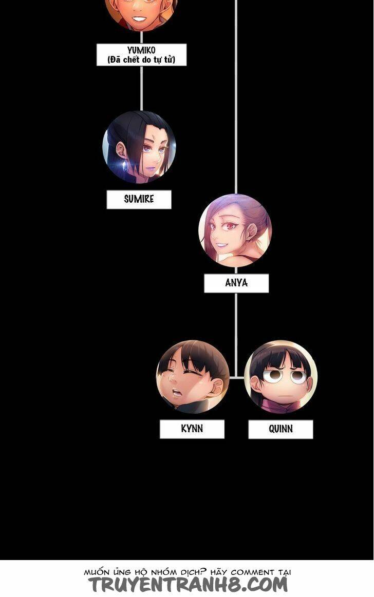 nhiệt huyết thanh xuân chapter 15 60