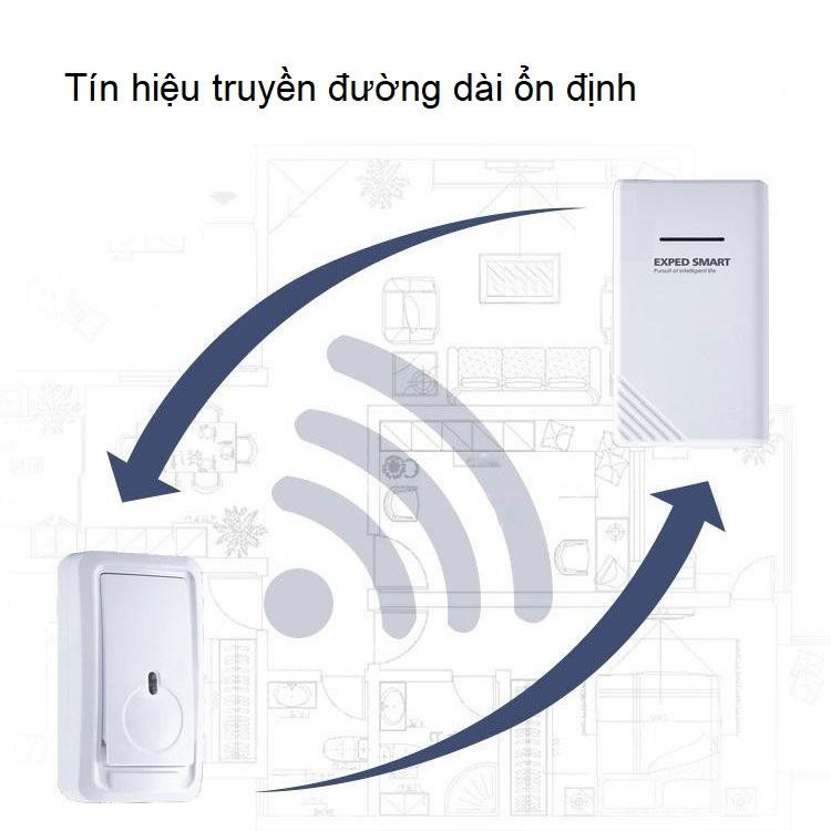 Chuông báo gắn cửa thông minh không dây, nút bấm nhỏ gọn PD-ML-02 cao cấp (Tặng đèn pin mini bóp tay- giao màu ngẫu nhiên)