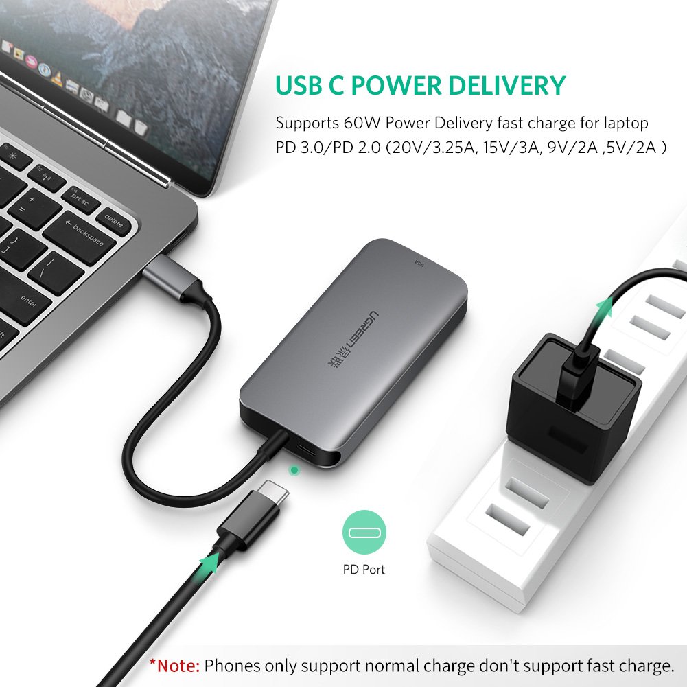 Cáp USB Type C to VGA, Hub USB 3.0 Ugreen 50210 - Hàng Chính Hãng