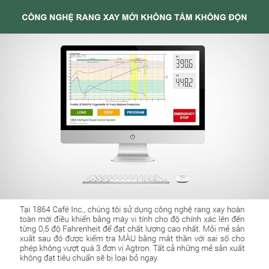 Combo 02 Bao Cà Phê Bột Rang Xay Hạng 1 sàng 18/64 in Tổng Trọng Lượng 440g THUNDER No.3 - 1864 CAFÉ