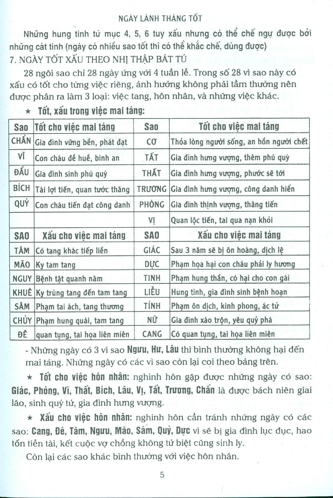 Ngày Lành Tháng Tốt Năm Quý Mão 2023