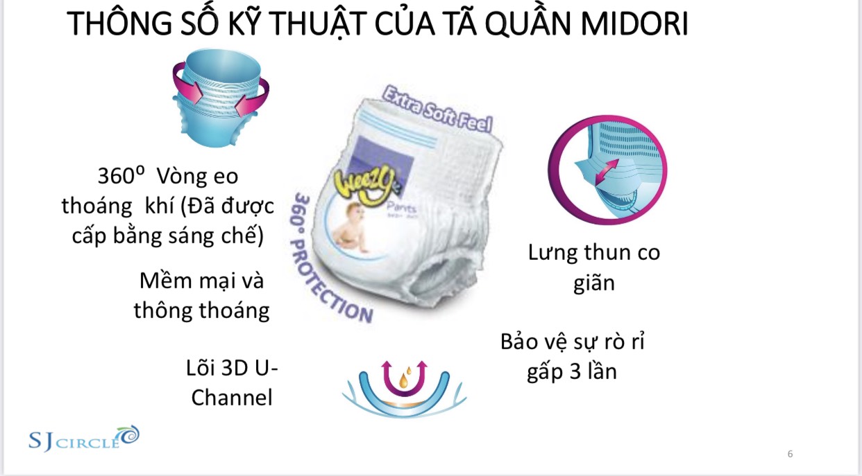 COMBO 2 TÃ QUẦN MIDORI JUMBO S66 MALAYSIA