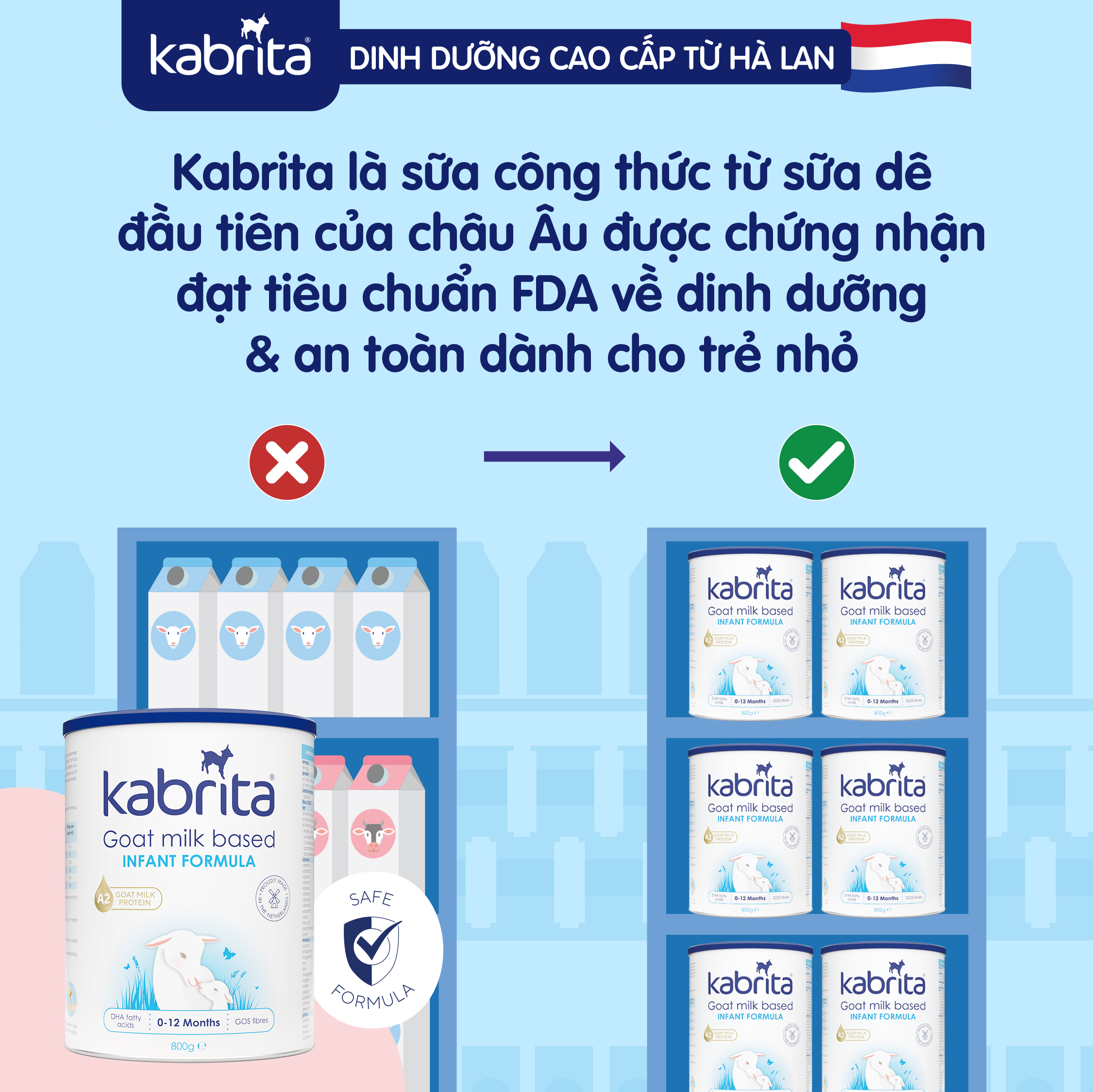 [QUÀ TẶNG BALO] Sữa dê Kabrita số 1 cho trẻ- Lon 800g