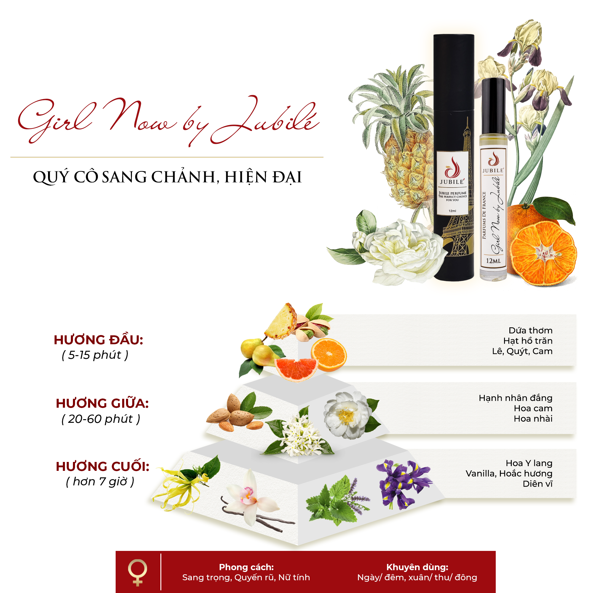 Girl Now by Jubilé - Tinh Dầu Nước Hoa Cao Cấp Dạng Lăn