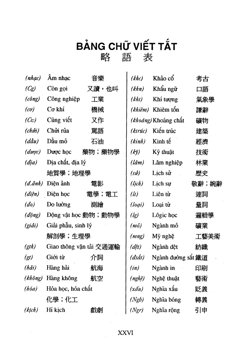 Tự Điển Hán Việt - Hán Ngữ Cổ Đại Và Hiện Đại (VL)