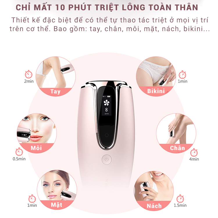 Máy Triệt Lông Vĩnh Viễn Mini 8 Cấp Độ Vô Hạn Xung PRIMIUM INTENSE PULSED LIGHT-Có Chức Năng Trẻ Hóa Da