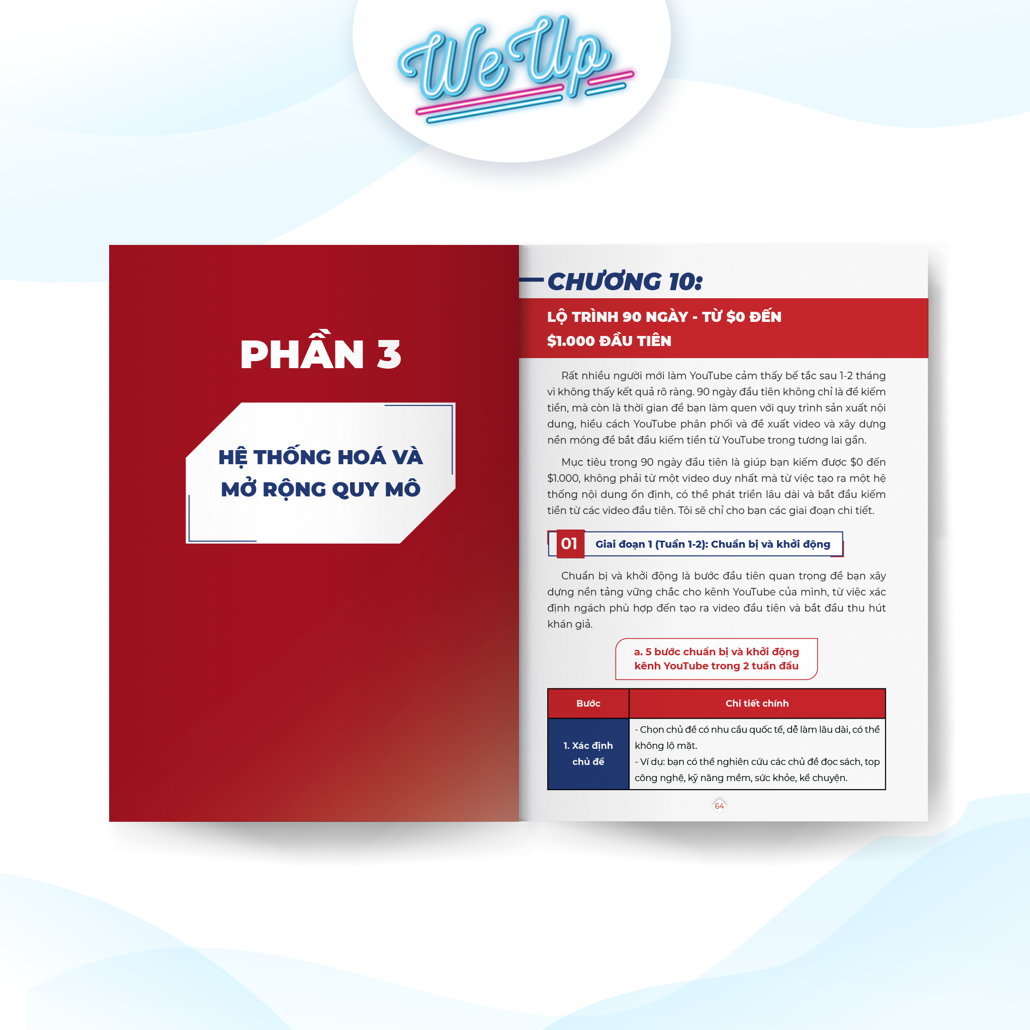 Hướng Dẫn + Kinh Nghiệm Thực Chiến Kiếm Tiền Xuyên Biên Giới Từ Youtube