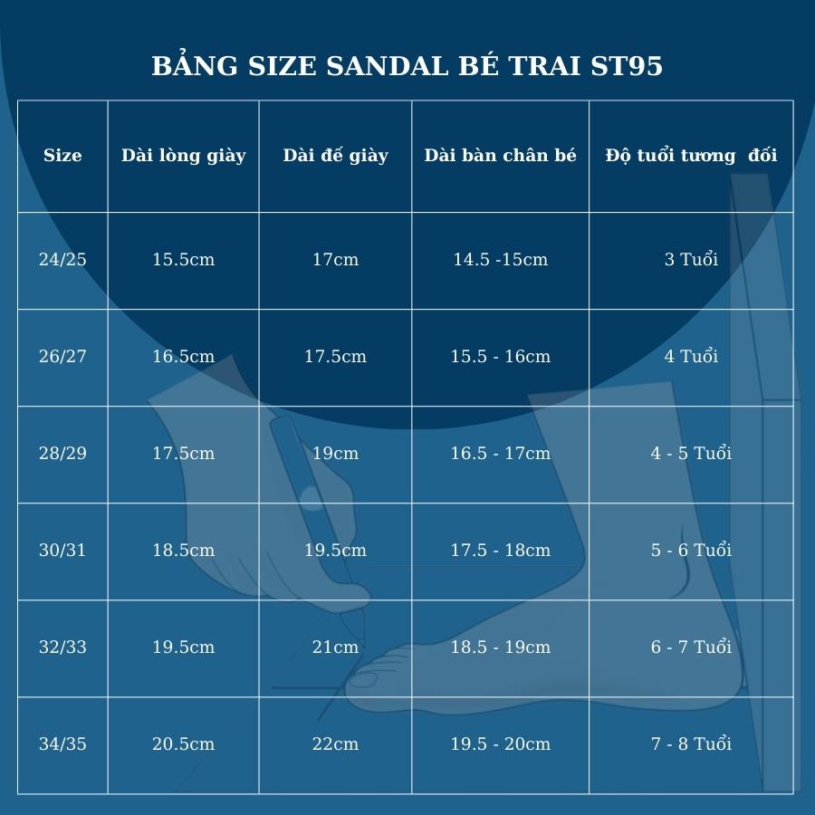 Sandal bé trai Happy nhựa dẻo êm bền quai hậu hở mũi xanh đen thời trang trẻ em 3 - 8 tuổi phong cách Hàn Quốc ST95