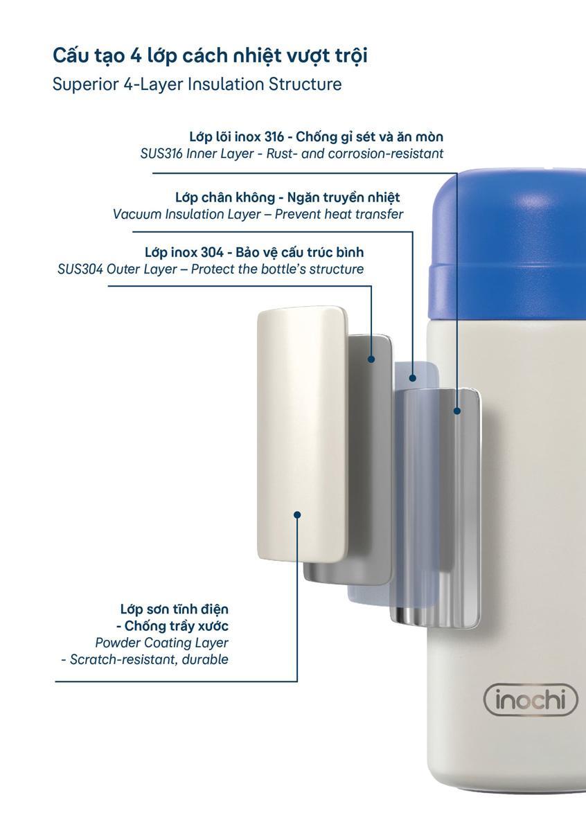 Bình Giữ Nhiệt Fuji Jolly 450 ml - Inochi KNK.BFJL.0450 - Màu Xanh Cốm, Trắng
