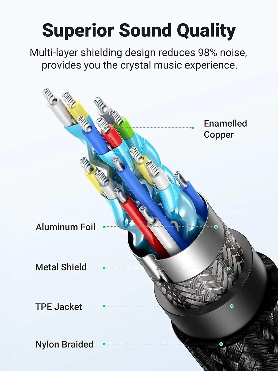 Ugreen UG70862US315TK 2m MFI Cáp Chuyển Đổi Lightning Sang Audio 3.5mm dây dù Màu Đen - HÀNG CHÍNH HÃNG